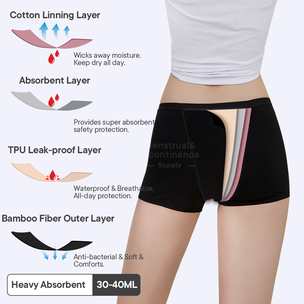 Bamboo Fiber Period Underwear  - Boyshort Underwear recension och pris